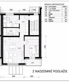 ARETÉ REAL - PREDAJ NÁDHERNÉHO BYTU S DVOMA PARKOVACÍMI MIESTAMI, SLOVENSKÝ GROB, PRI JAZERE